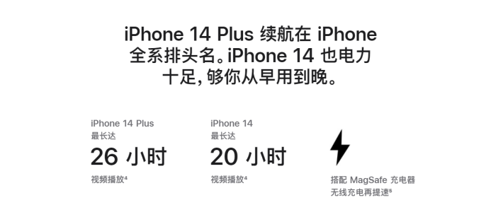 猇亭苹果14维修分享iPhone14系列的电池寿命如何 
